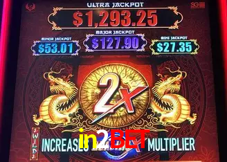 Descubra o Mundo do Cassino Online com in2bet